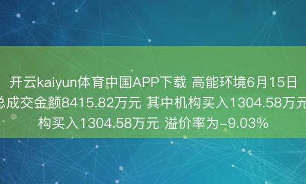 开云kaiyun体育中国APP下载 高能环境6月15日现19笔巨额走动 总成交金额8415.82万元 其中机构买入1304.58万元 溢价率为-9.03%